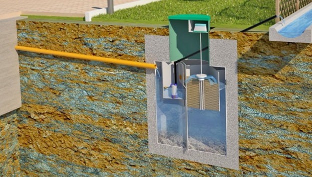 Септик Биозон 100